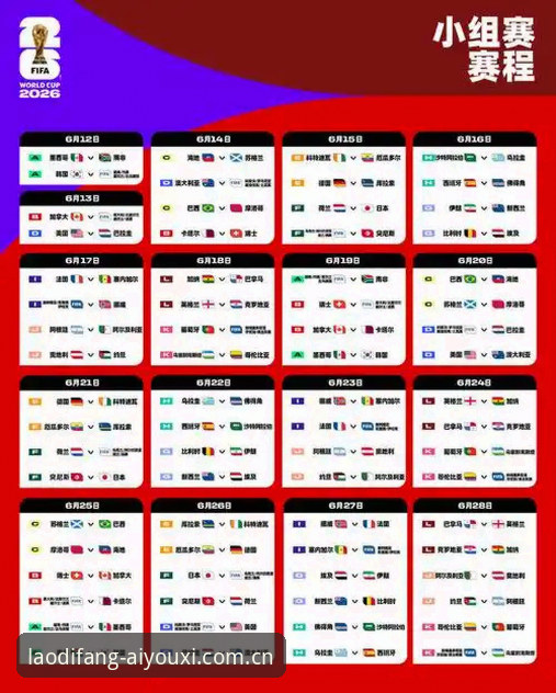 2026世界杯J组观赛指南：德甲名将混战，这份攻略帮你分清谁是主角