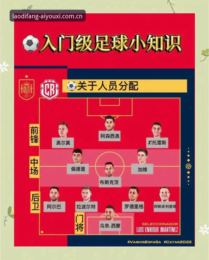 世界杯夜战3球大戏观赛指南：从姆巴佩追分到雷暴中断，一次看懂